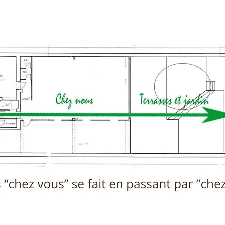 Le Relais De Montchat Homestay *